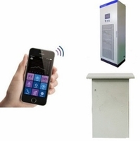 PFK系列智联云系统（IOT）